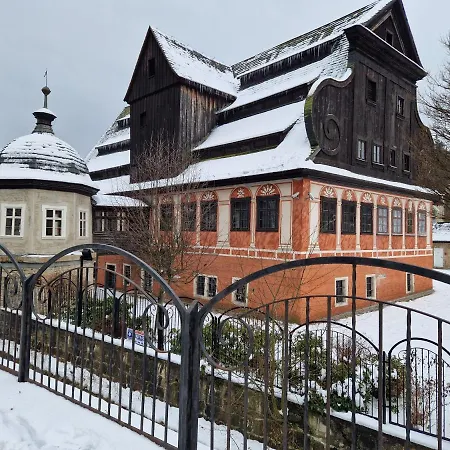 Dusznickie Z Widokiem Appartamento Duszniki Zdrój